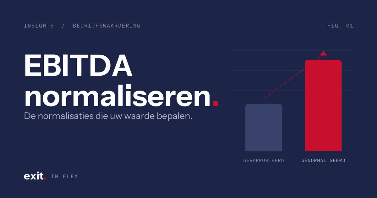 EBITDA normaliseren in de flexbranche