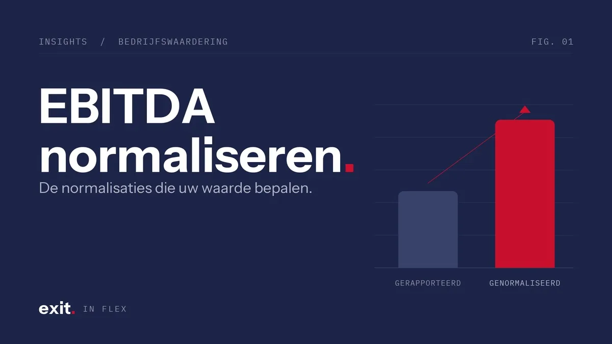EBITDA normaliseren in de flexbranche