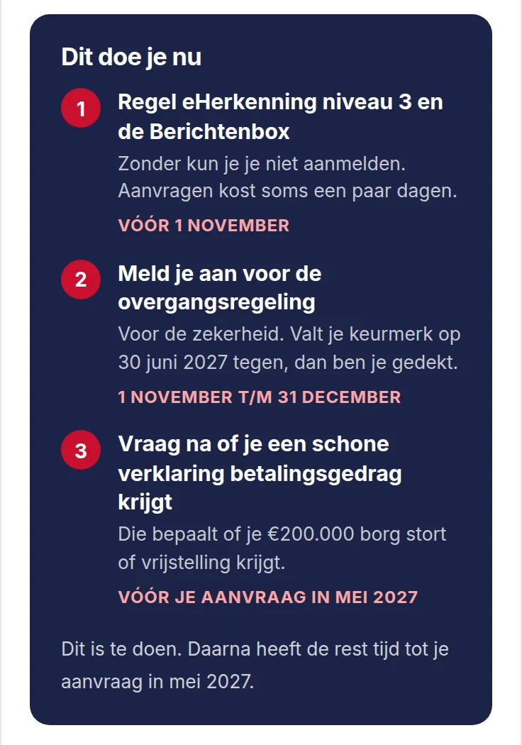 Het blok Dit doe je nu uit de Wtta-check, met drie stappen en hun datum
