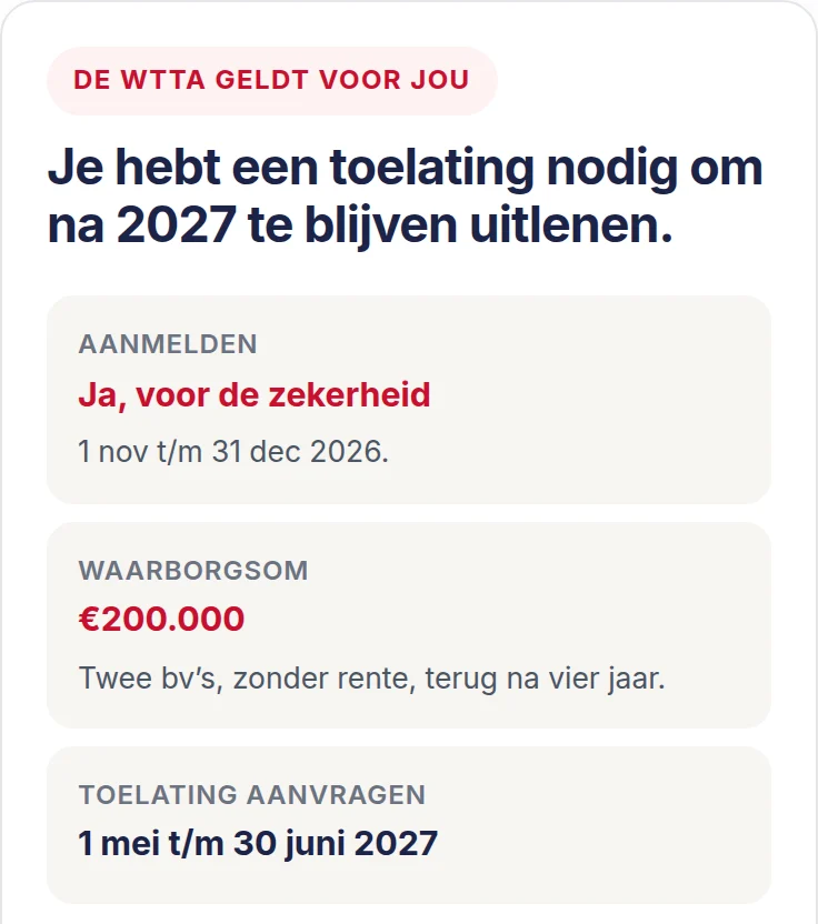 De uitkomst van de Wtta-check op een telefoon: aanmelden, waarborgsom en de periode om de toelating aan te vragen