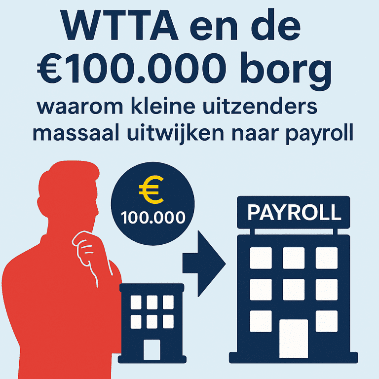 WTTA borg uitzenders en payroll